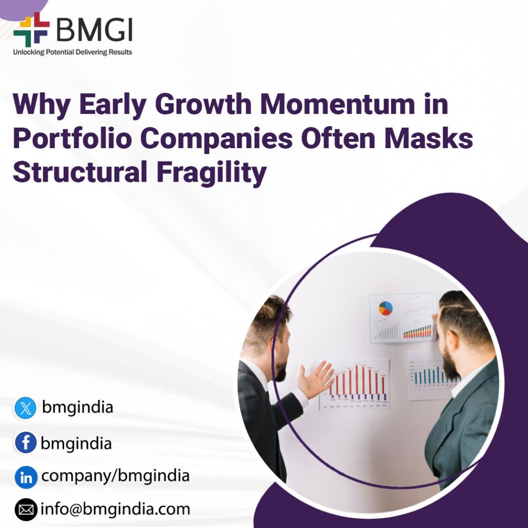 Why Early Growth Momentum in Portfolio Companies Often Masks Structural Fragility 1030x1030 - Why Early Growth Momentum in Portfolio Companies Often Masks Structural Fragility