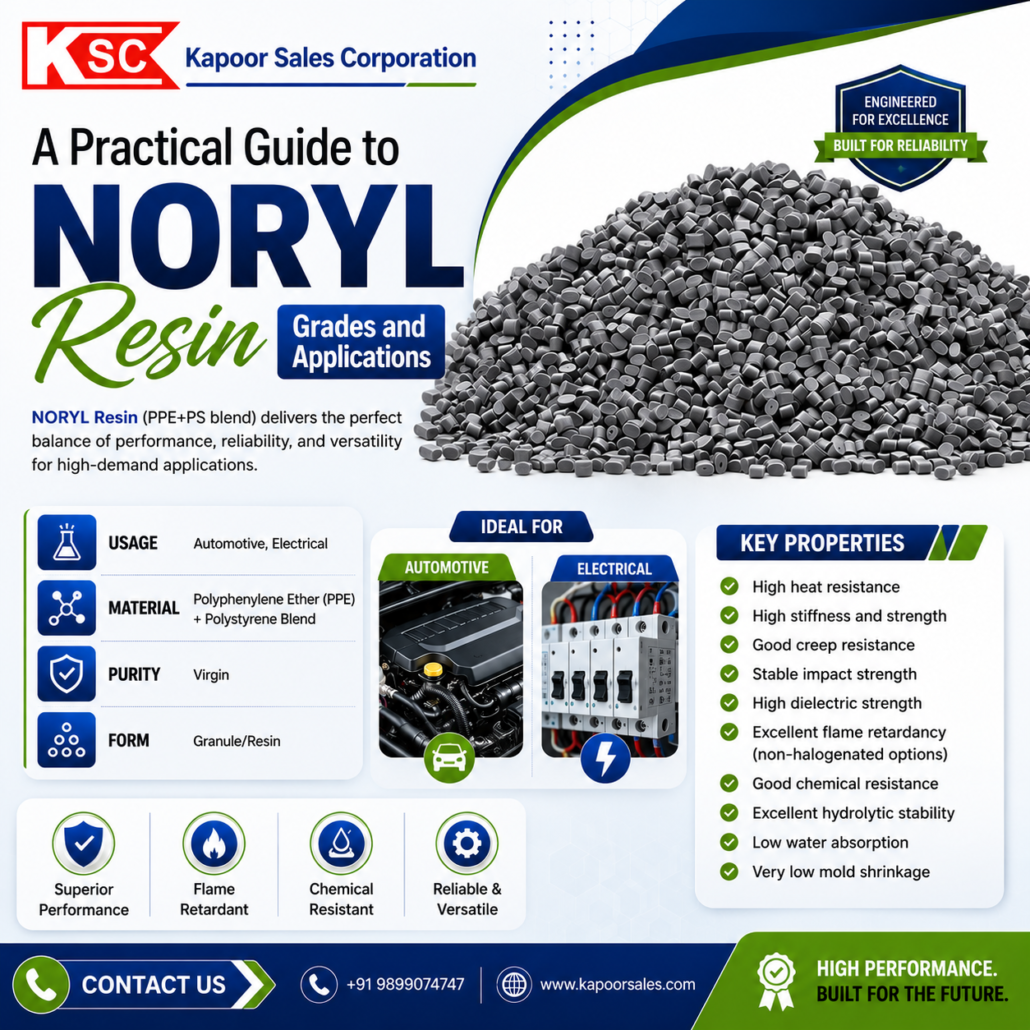 A Practical Guide to NORYL Resin Grades and Applications A Practical Guide to NORYL Resin Grades and Applications 1 1030x1030 - A Practical Guide to NORYL Resin Grades and Applications