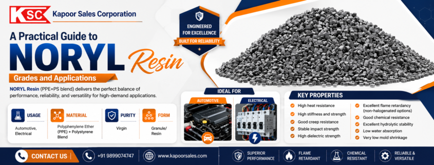 A Practical Guide to NORYL Resin Grades and Applications. NorylPlasticSupplier