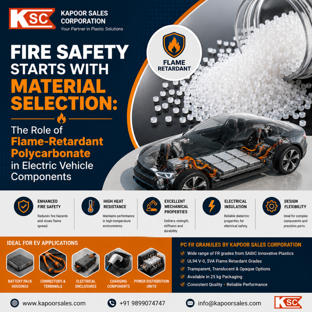 Fire Safety Starts with Material Selection The Role of Flame Retardant Polycarbonate in Electric Vehicle Components 1030x1030 - Fire Safety Starts with Material Selection: The Role of Flame-Retardant Polycarbonate in Electric Vehicle Components